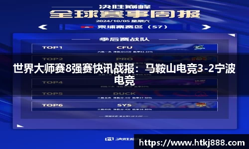 世界大师赛8强赛快讯战报：马鞍山电竞3-2宁波电竞